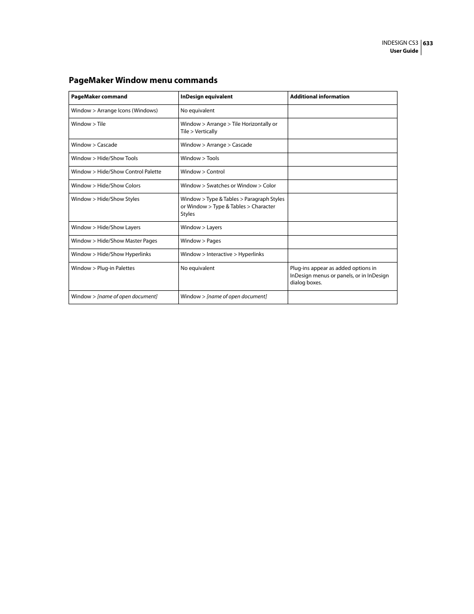 Pagemaker window menu commands | Adobe InDesign CS3 User Manual | Page 640 / 672