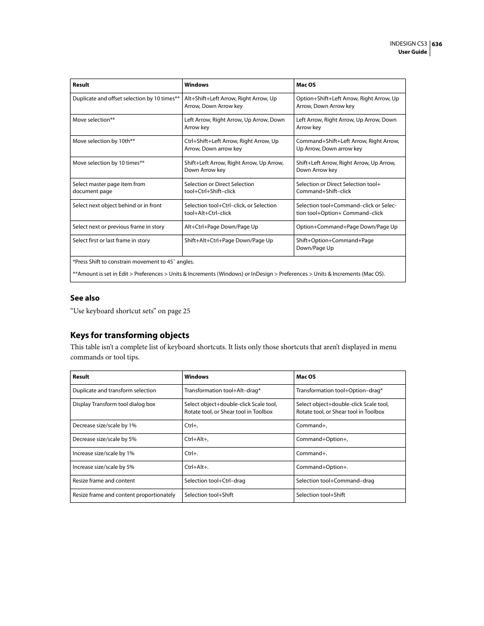 Keys for transforming objects, See also | Adobe InDesign CS3 User Manual | Page 643 / 672