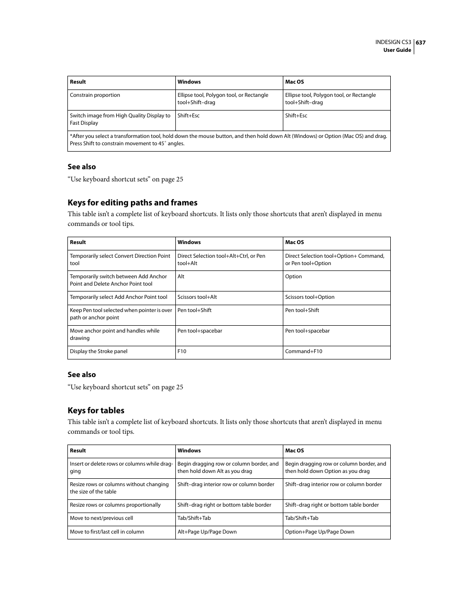 Keys for editing paths and frames, Keys for tables | Adobe InDesign CS3 User Manual | Page 644 / 672