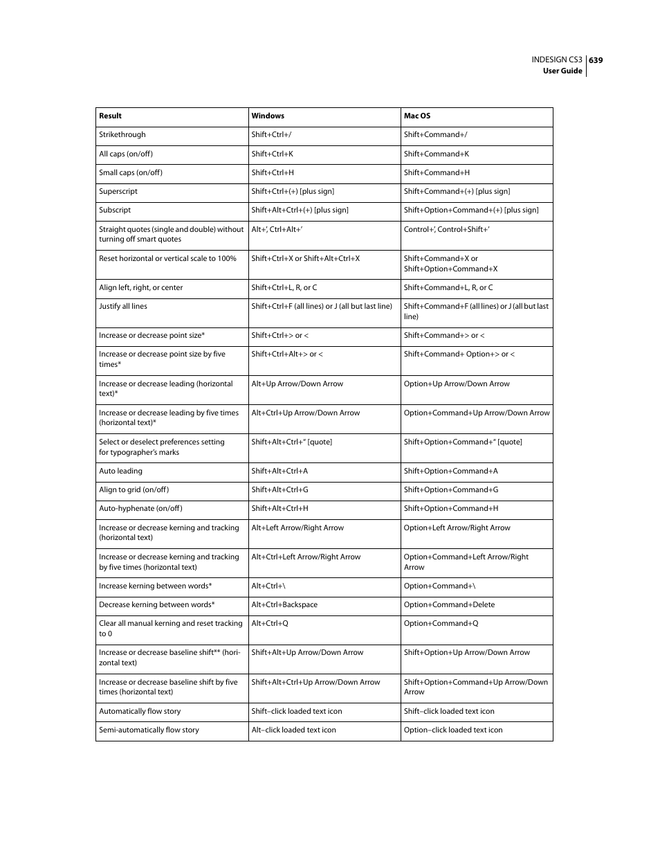 Adobe InDesign CS3 User Manual | Page 646 / 672