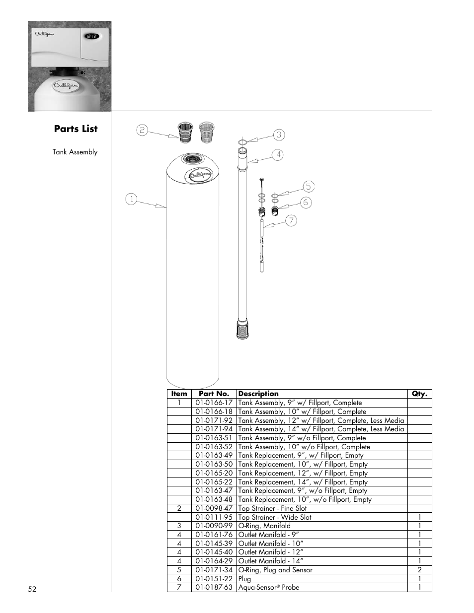 Parts list | Culligan Gold Series User Manual | Page 52 / 59