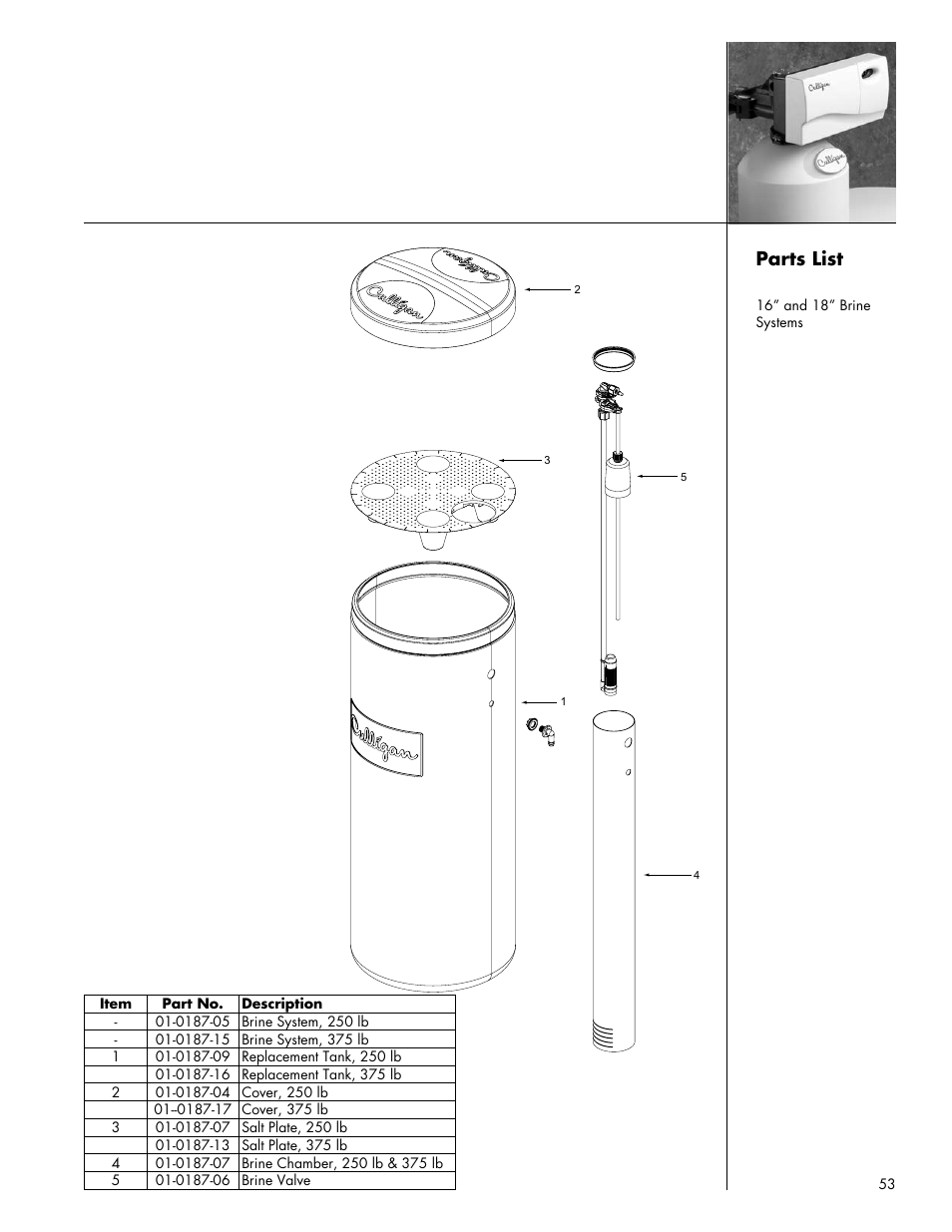 Parts list | Culligan Gold Series User Manual | Page 53 / 59