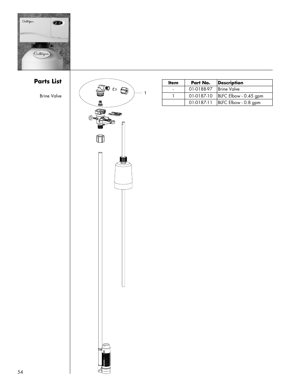 Parts list | Culligan Gold Series User Manual | Page 54 / 59