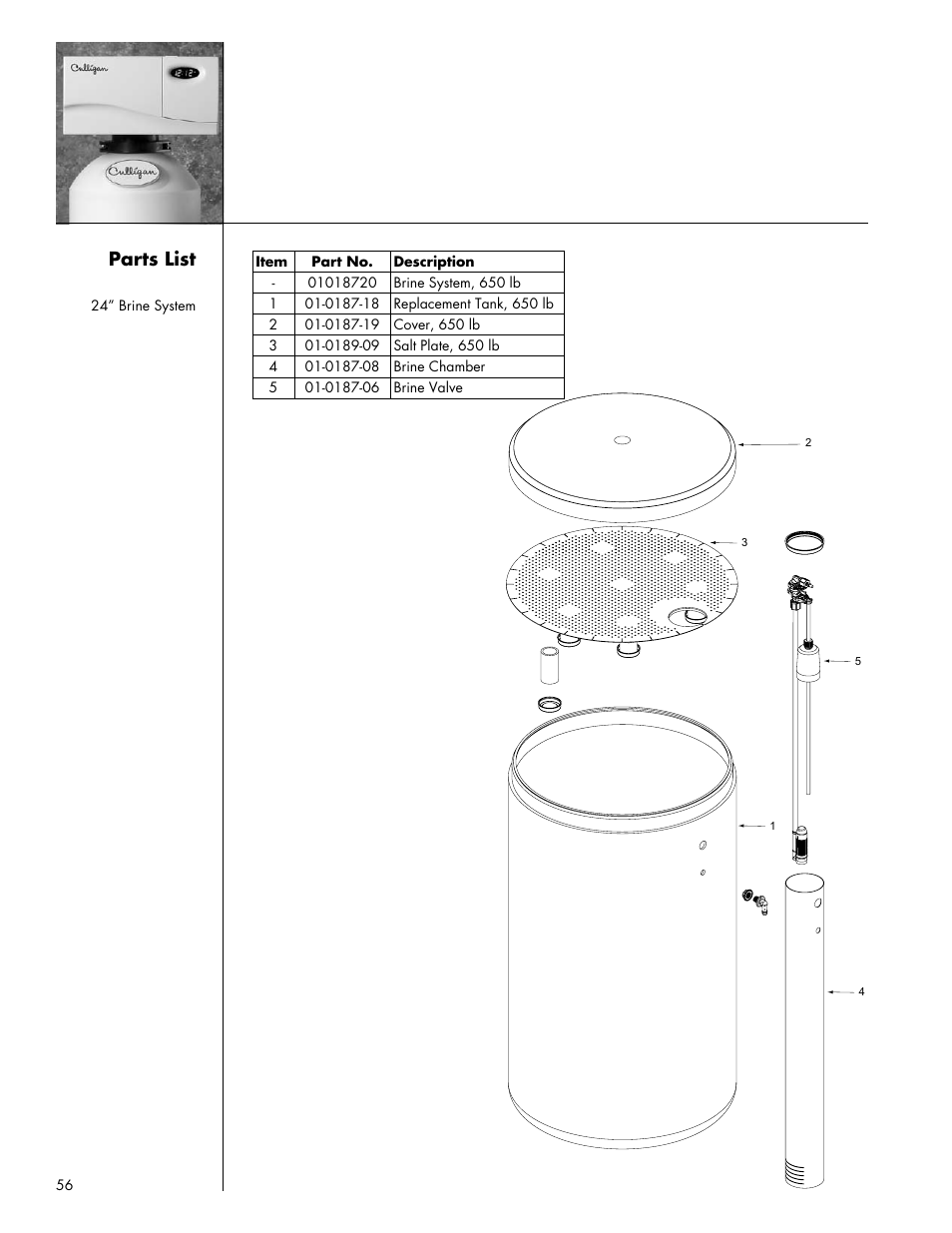 Parts list | Culligan Gold Series User Manual | Page 56 / 59