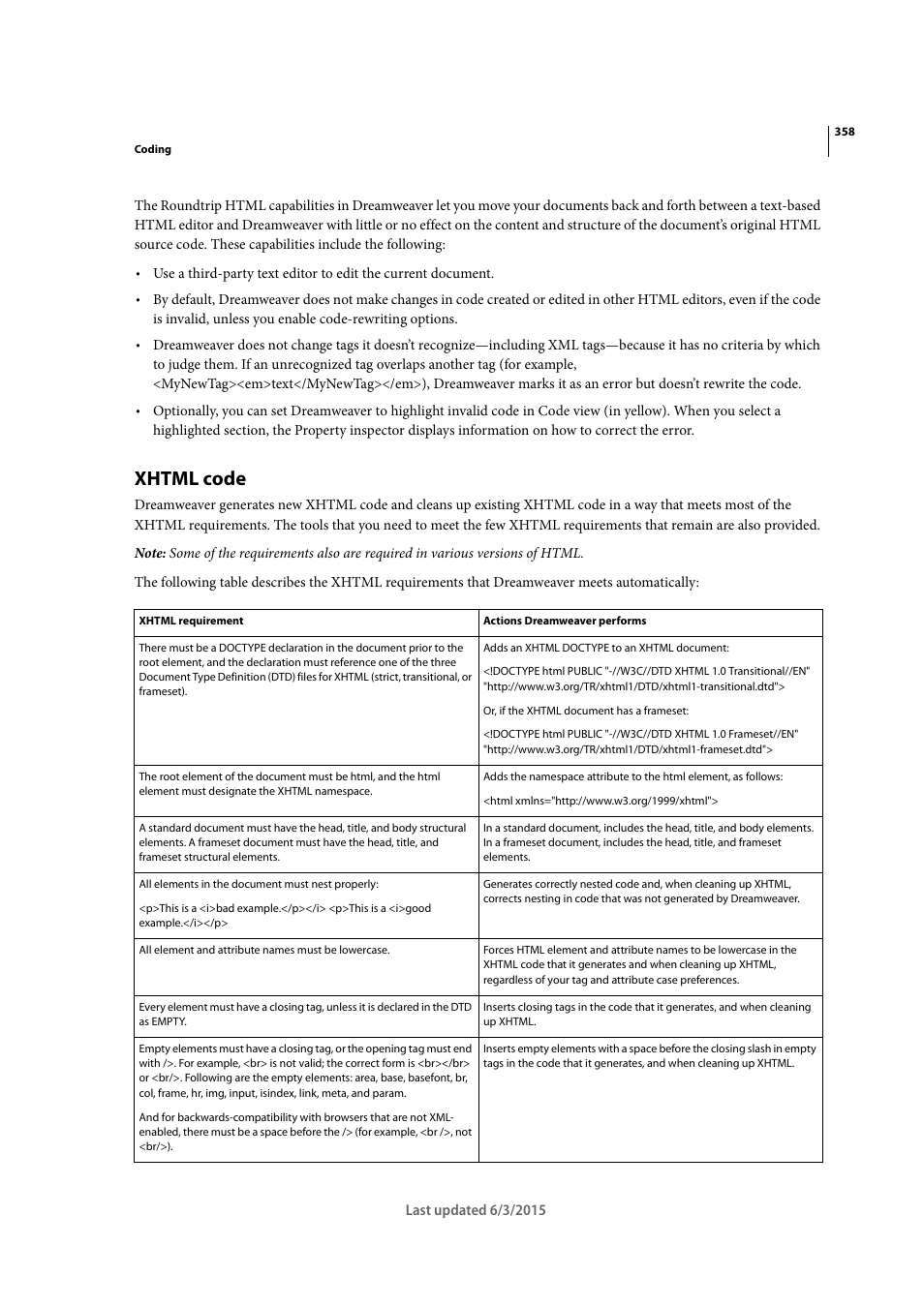 Xhtml code | Adobe Dreamweaver CC 2015 User Manual | Page 365 / 700