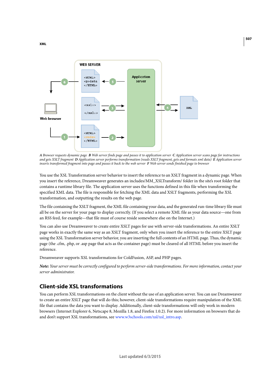 Client-side xsl transformations | Adobe Dreamweaver CC 2015 User Manual | Page 514 / 700