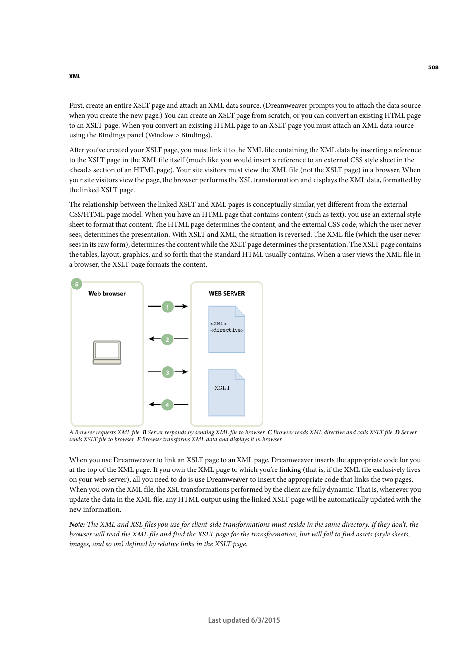 Adobe Dreamweaver CC 2015 User Manual | Page 515 / 700