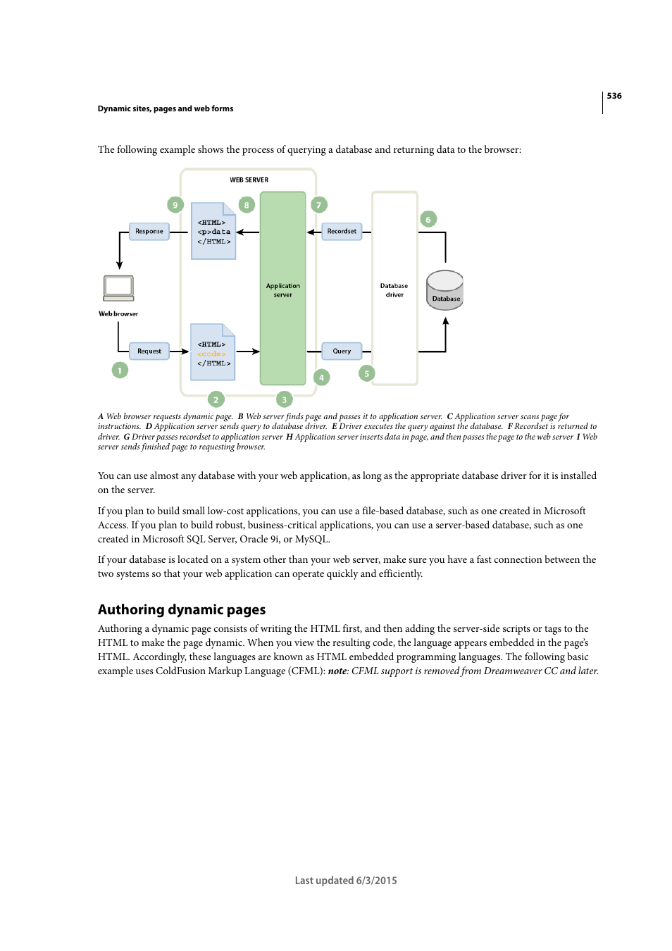 Authoring dynamic pages | Adobe Dreamweaver CC 2015 User Manual | Page 543 / 700