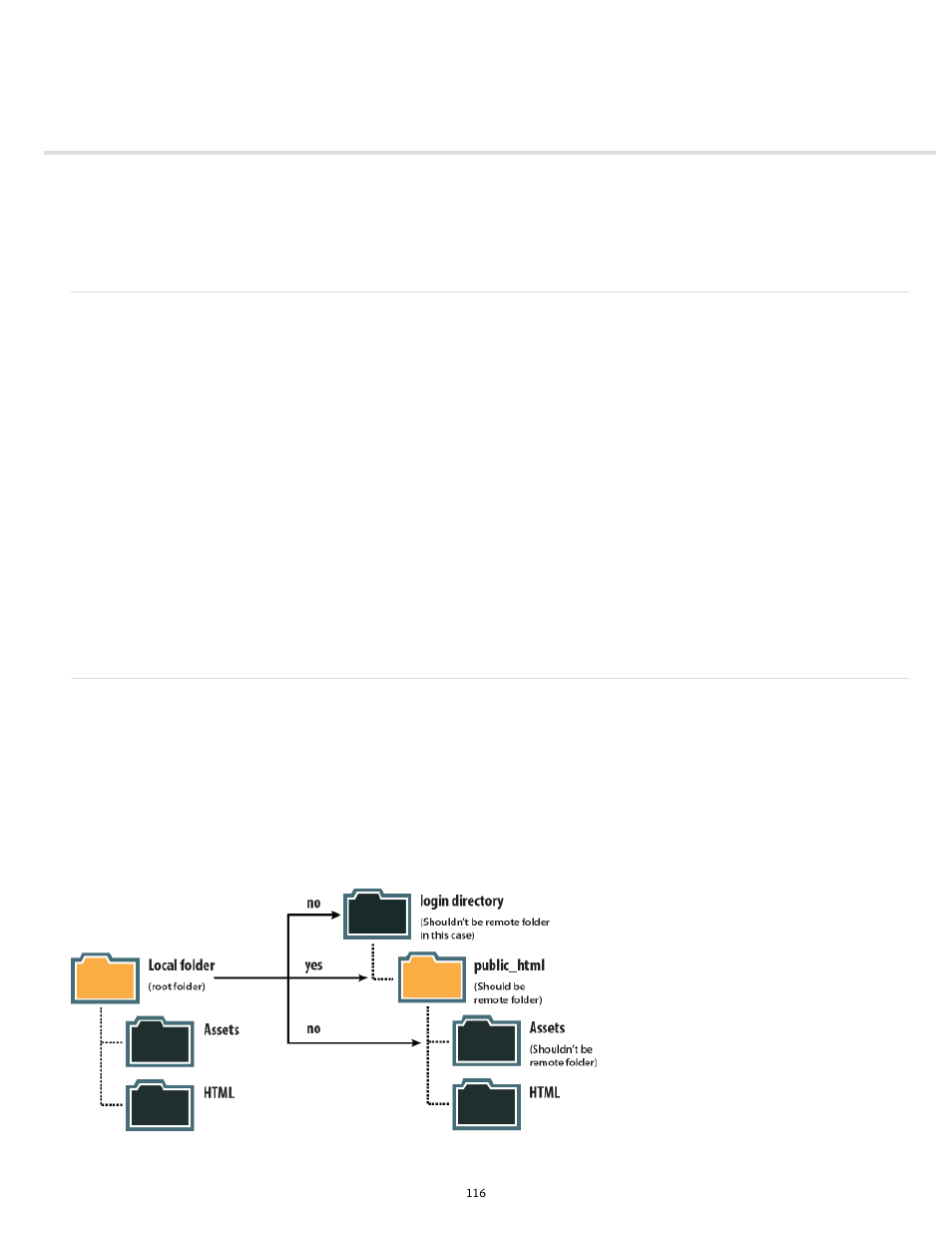 About dreamweaver sites | Adobe Dreamweaver CC 2014 v.13 User Manual | Page 123 / 732
