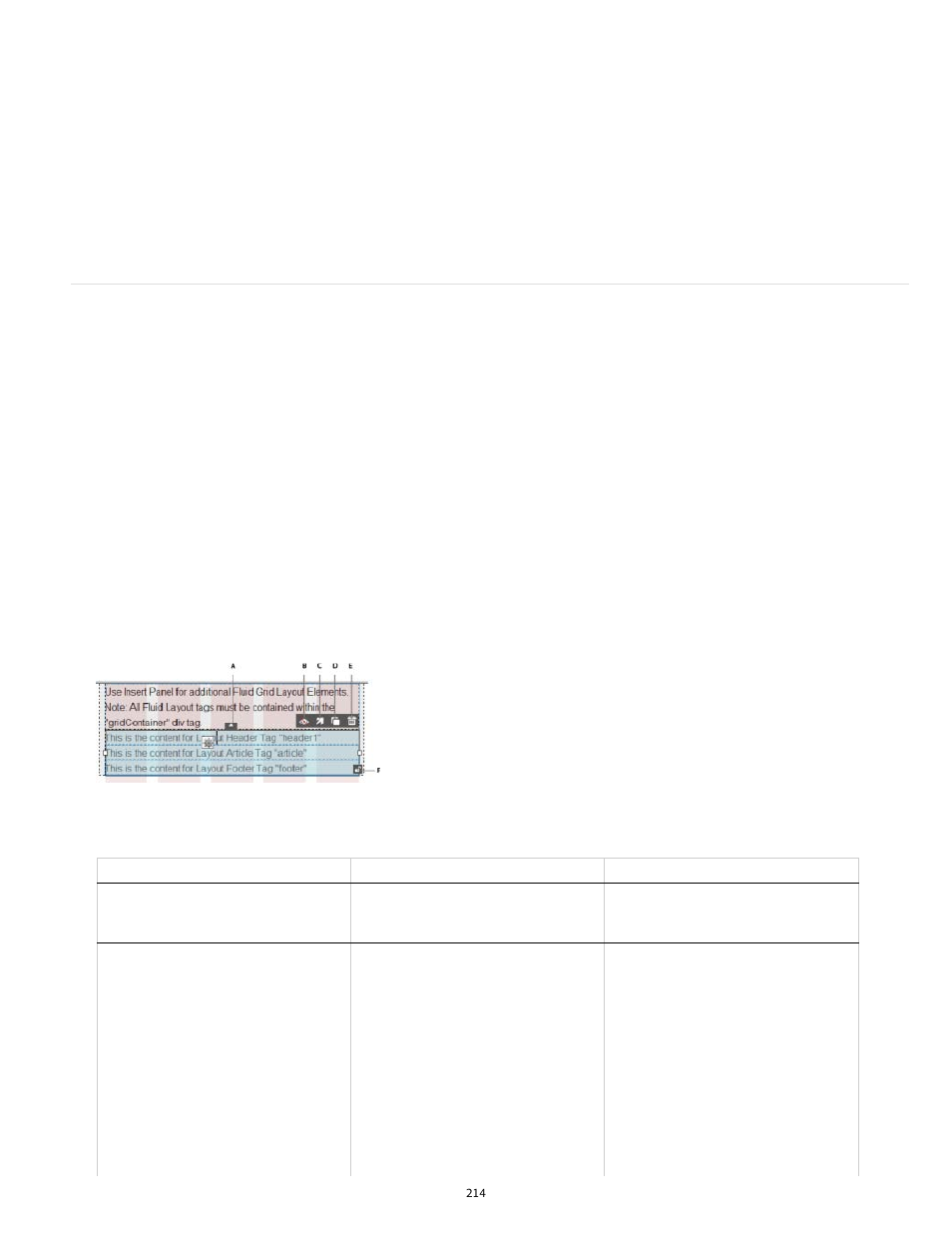 Insert fluid grid elements | Adobe Dreamweaver CC 2014 v.13 User Manual | Page 221 / 732