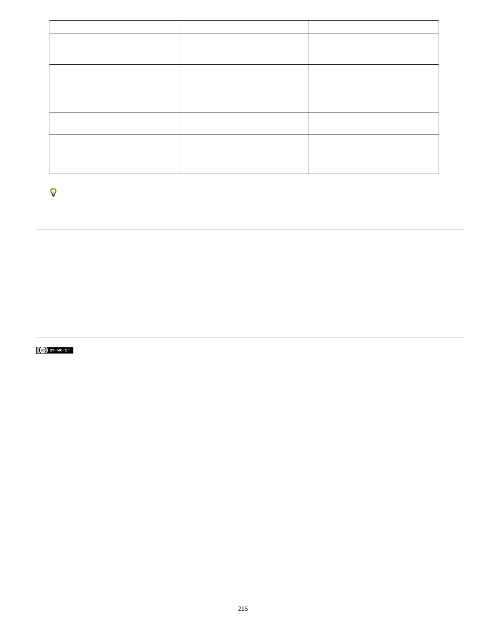 Nesting elements | Adobe Dreamweaver CC 2014 v.13 User Manual | Page 222 / 732