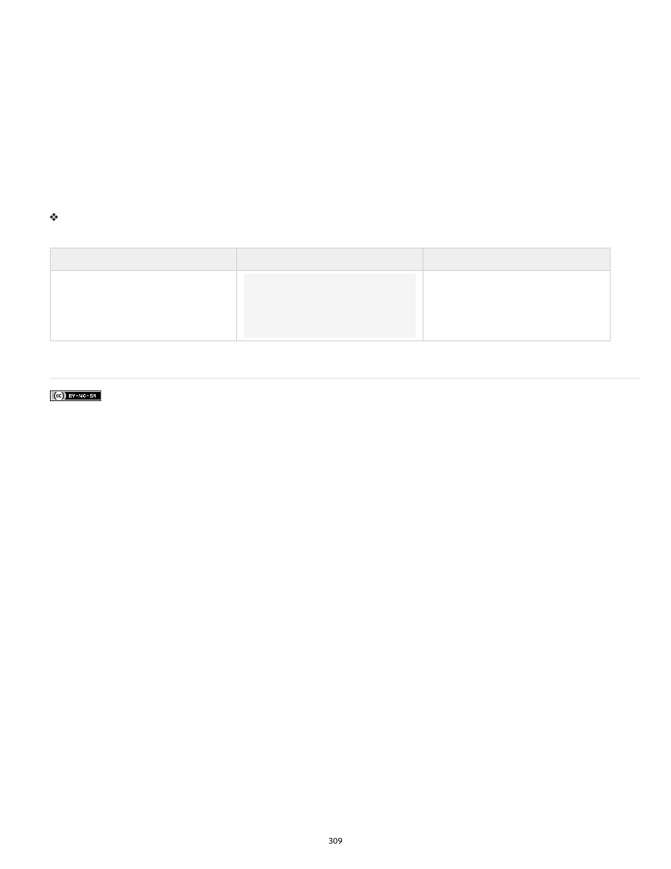 Adobe Dreamweaver CC 2014 v.13 User Manual | Page 316 / 732