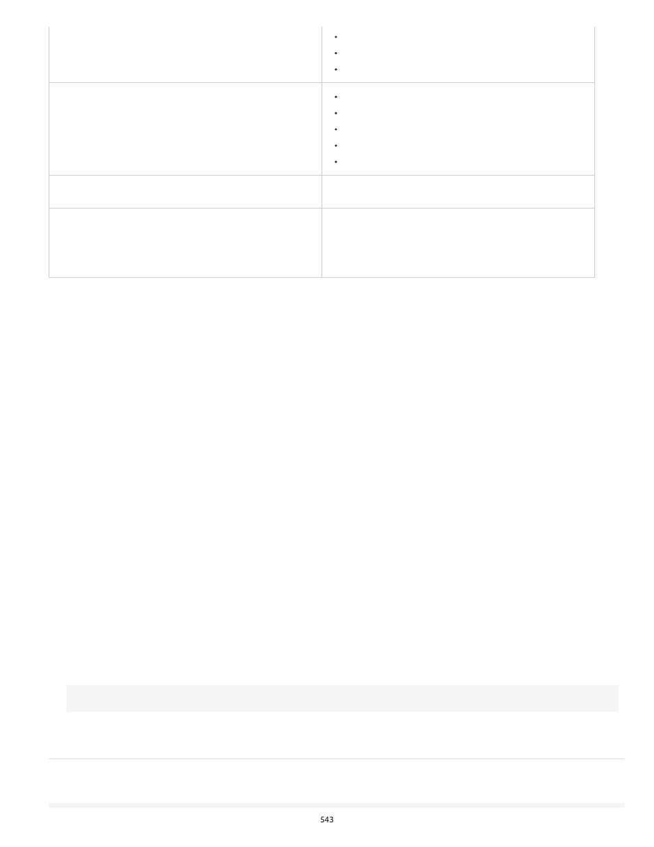 Repeating code blocks with the loop directive | Adobe Dreamweaver CC 2014 v.13 User Manual | Page 550 / 732