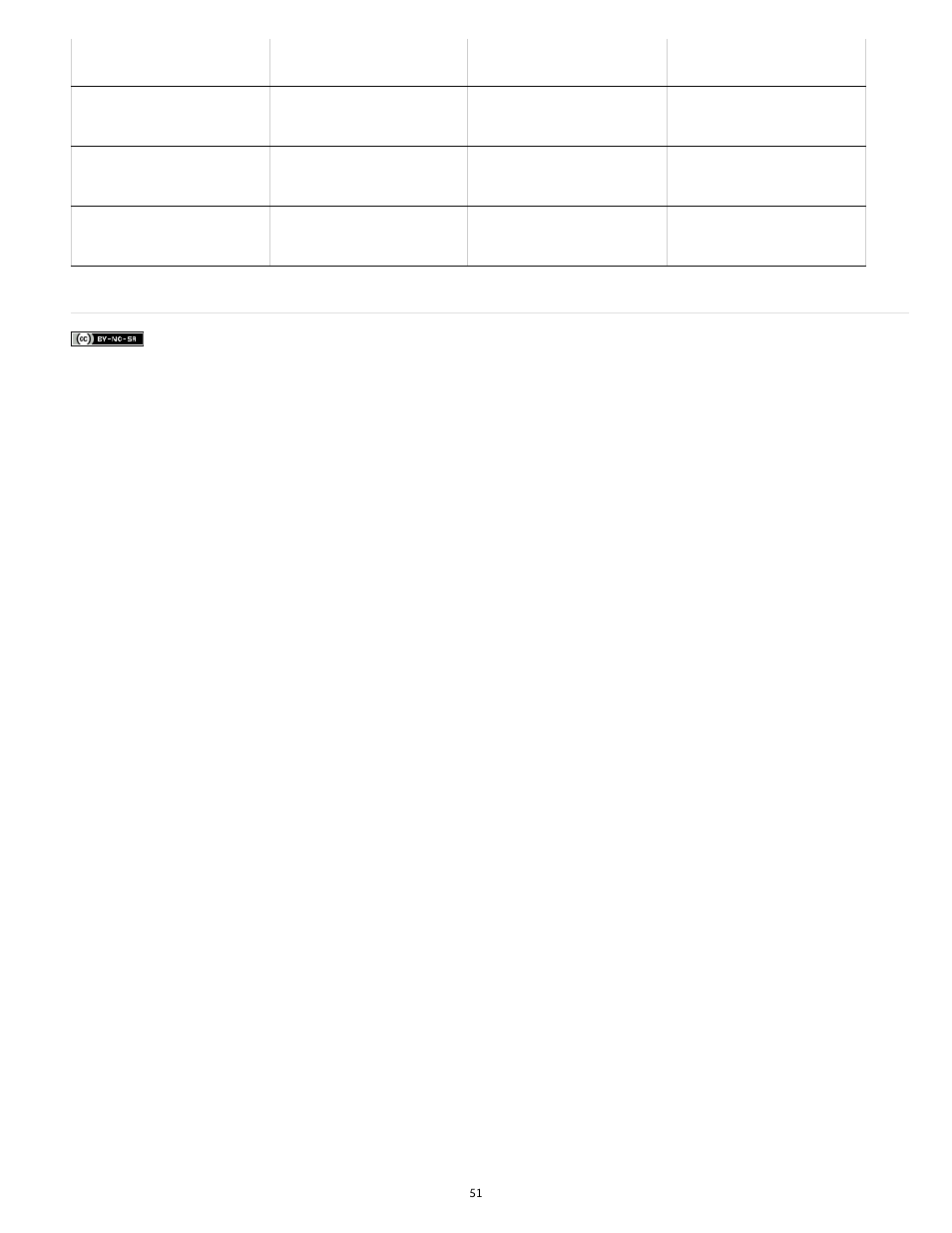 Adobe Dreamweaver CC 2014 v.13 User Manual | Page 58 / 732