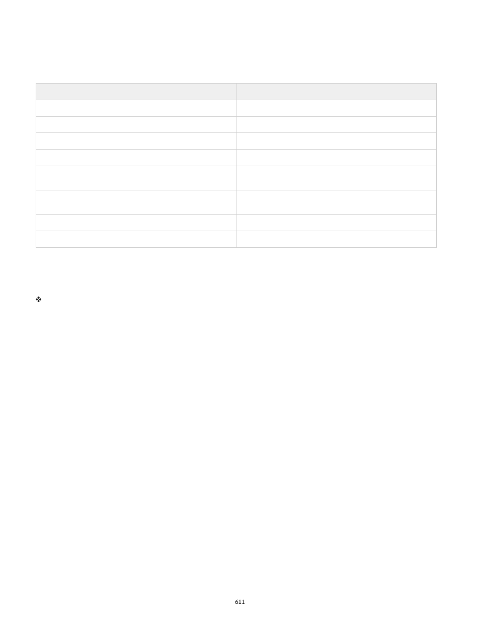 Adobe Dreamweaver CC 2014 v.13 User Manual | Page 618 / 732