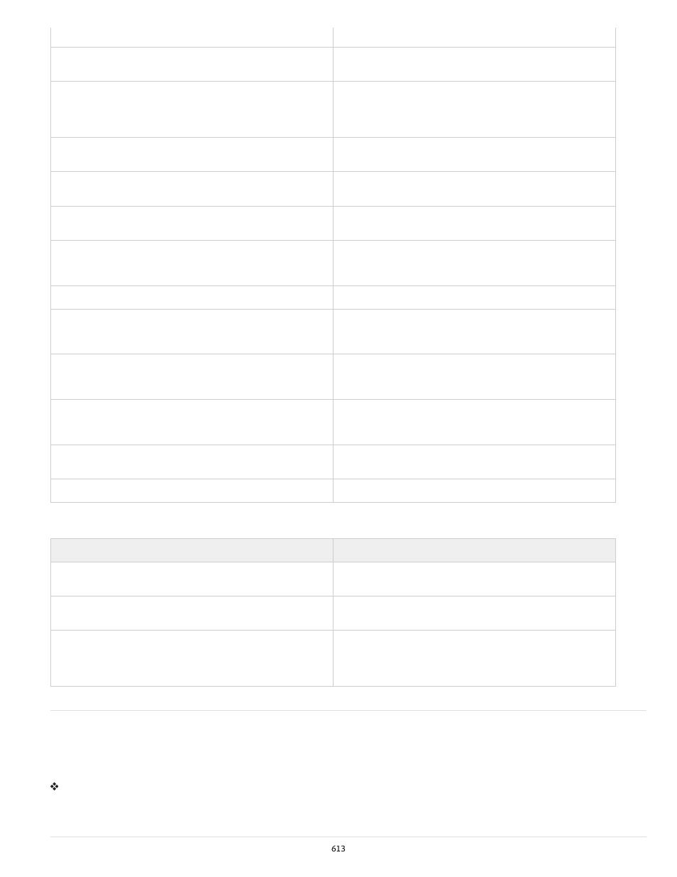 Cache content sources | Adobe Dreamweaver CC 2014 v.13 User Manual | Page 620 / 732