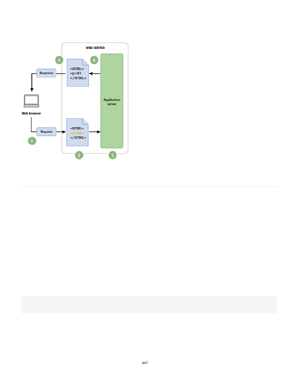 Accessing a database | Adobe Dreamweaver CC 2014 v.13 User Manual | Page 654 / 732