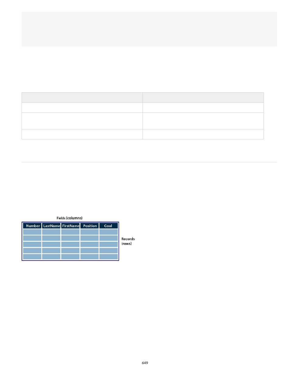 Web application terminology | Adobe Dreamweaver CC 2014 v.13 User Manual | Page 656 / 732