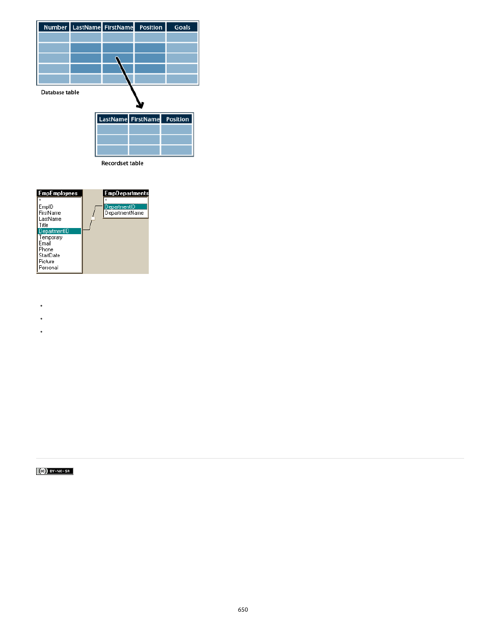 Adobe Dreamweaver CC 2014 v.13 User Manual | Page 657 / 732