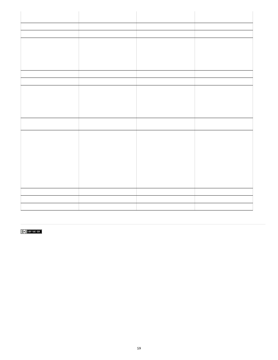 Adobe Dreamweaver CC 2014 v.13 User Manual | Page 66 / 732