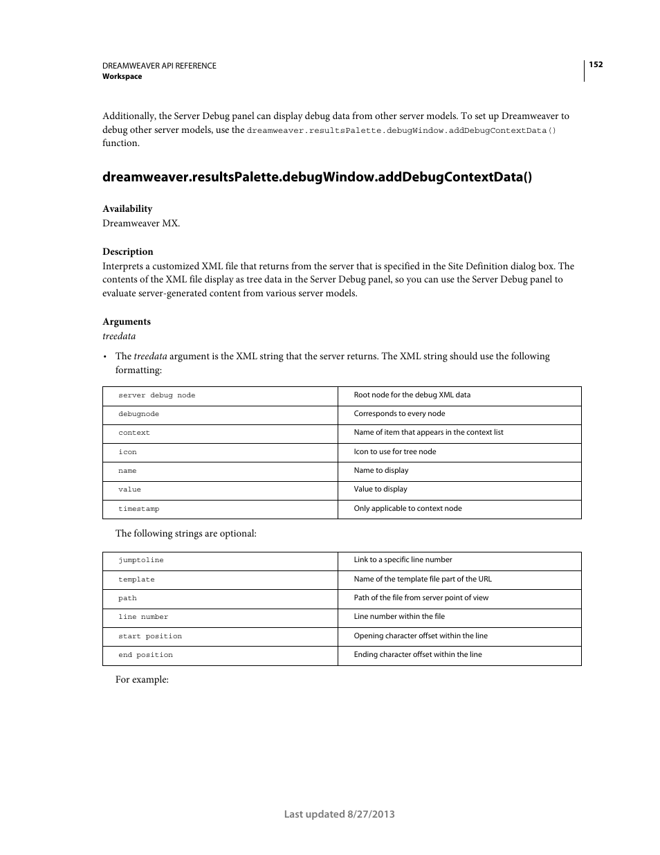 Adobe Dreamweaver API Reference CS5 User Manual | Page 157 / 533