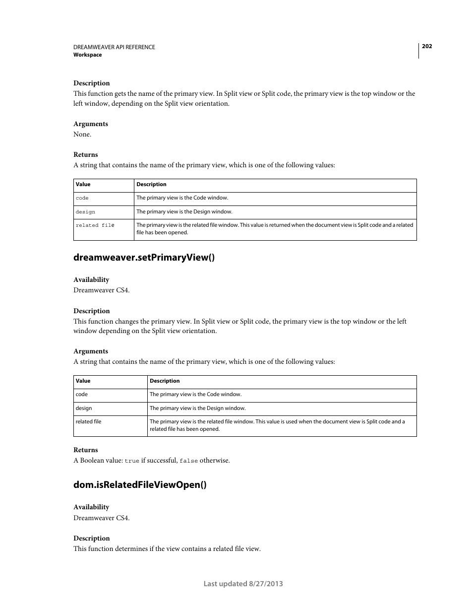 Dreamweaver.setprimaryview(), Dom.isrelatedfileviewopen() | Adobe Dreamweaver API Reference CS5 User Manual | Page 207 / 533