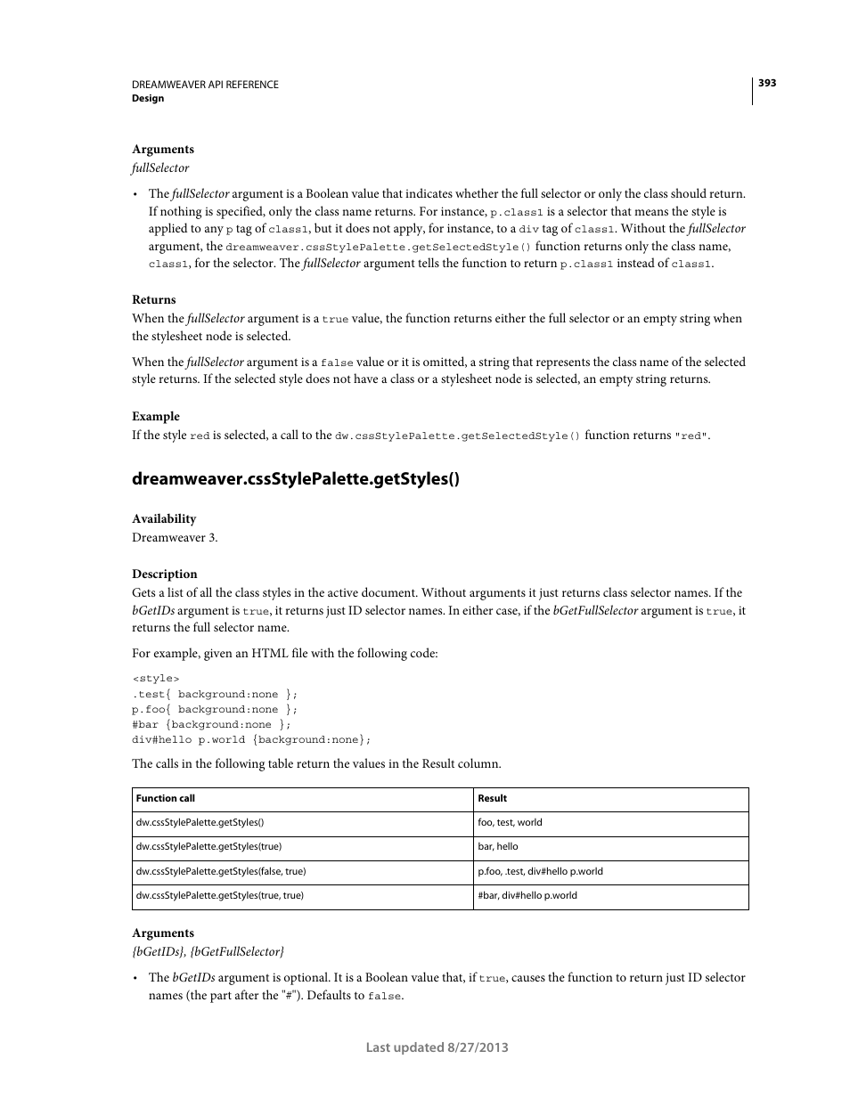 Dreamweaver.cssstylepalette.getstyles() | Adobe Dreamweaver API Reference CS5 User Manual | Page 398 / 533