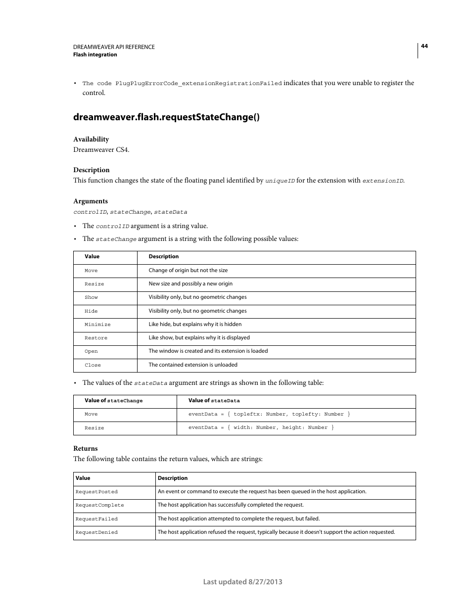 Dreamweaver.flash.requeststatechange() | Adobe Dreamweaver API Reference CS5 User Manual | Page 49 / 533