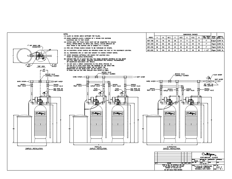 Technical drawing (frp tanks), Hi-flo 52 | Culligan Model 900 User Manual | Page 8 / 15