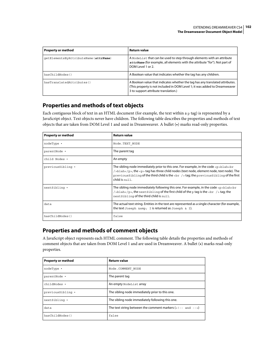 Properties and methods of text objects, Properties and methods of comment objects | Adobe Extending Dreamweaver CS4 User Manual | Page 108 / 387