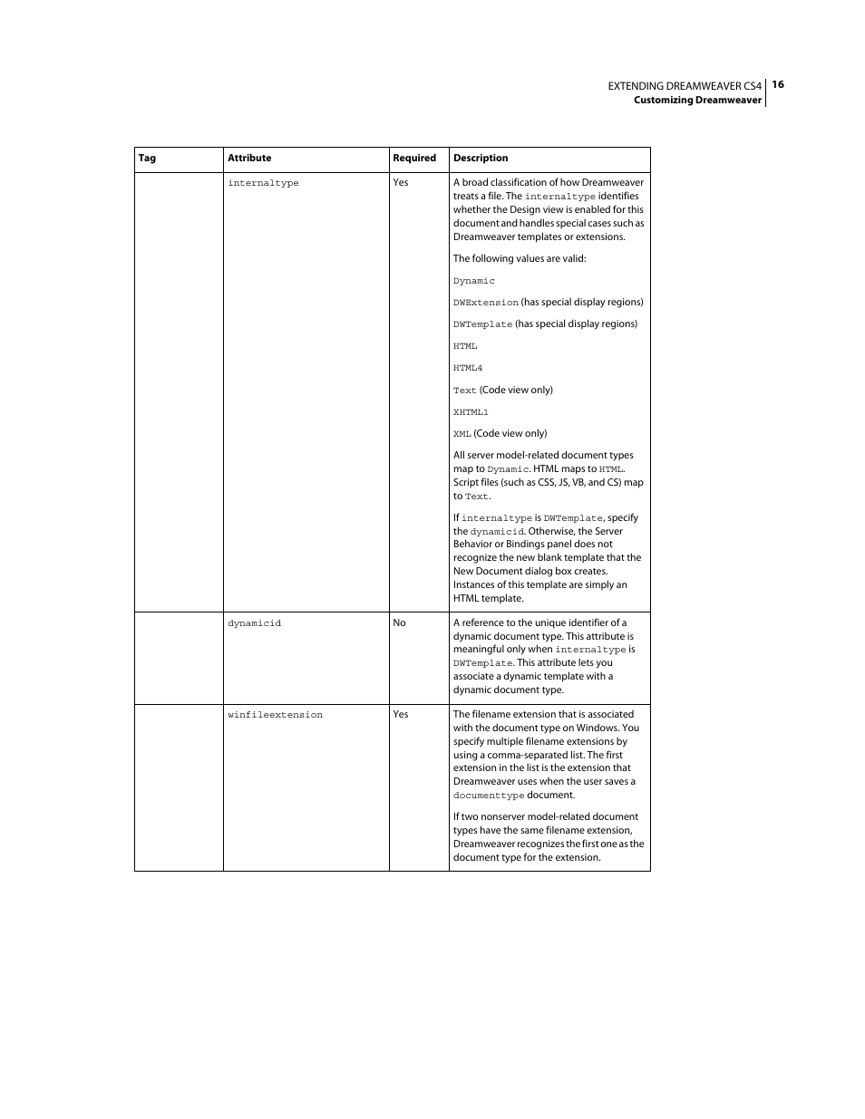 Adobe Extending Dreamweaver CS4 User Manual | Page 22 / 387