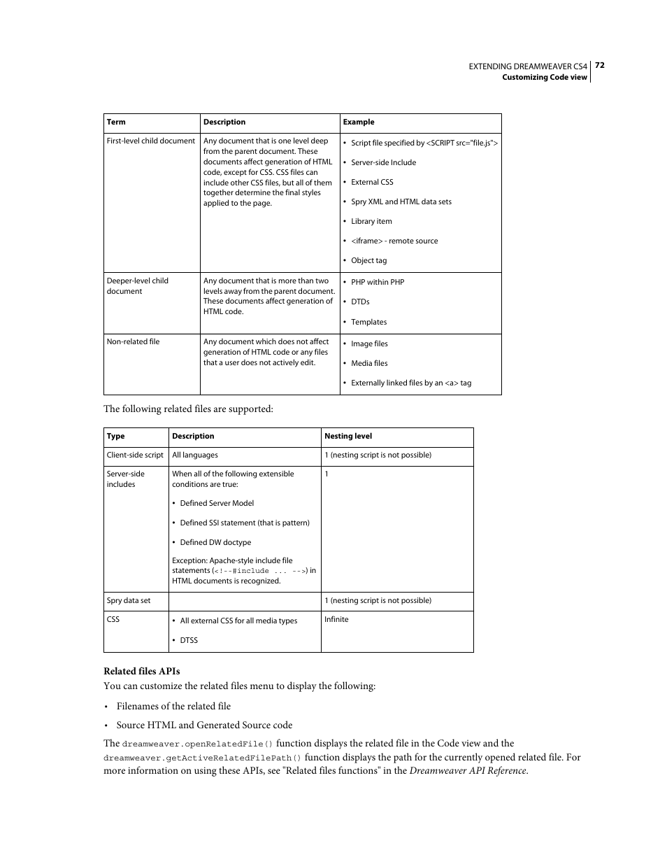 Adobe Extending Dreamweaver CS4 User Manual | Page 78 / 387