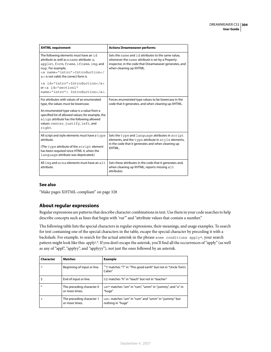About regular expressions | Adobe Dreamweaver CS3 User Manual | Page 311 / 738