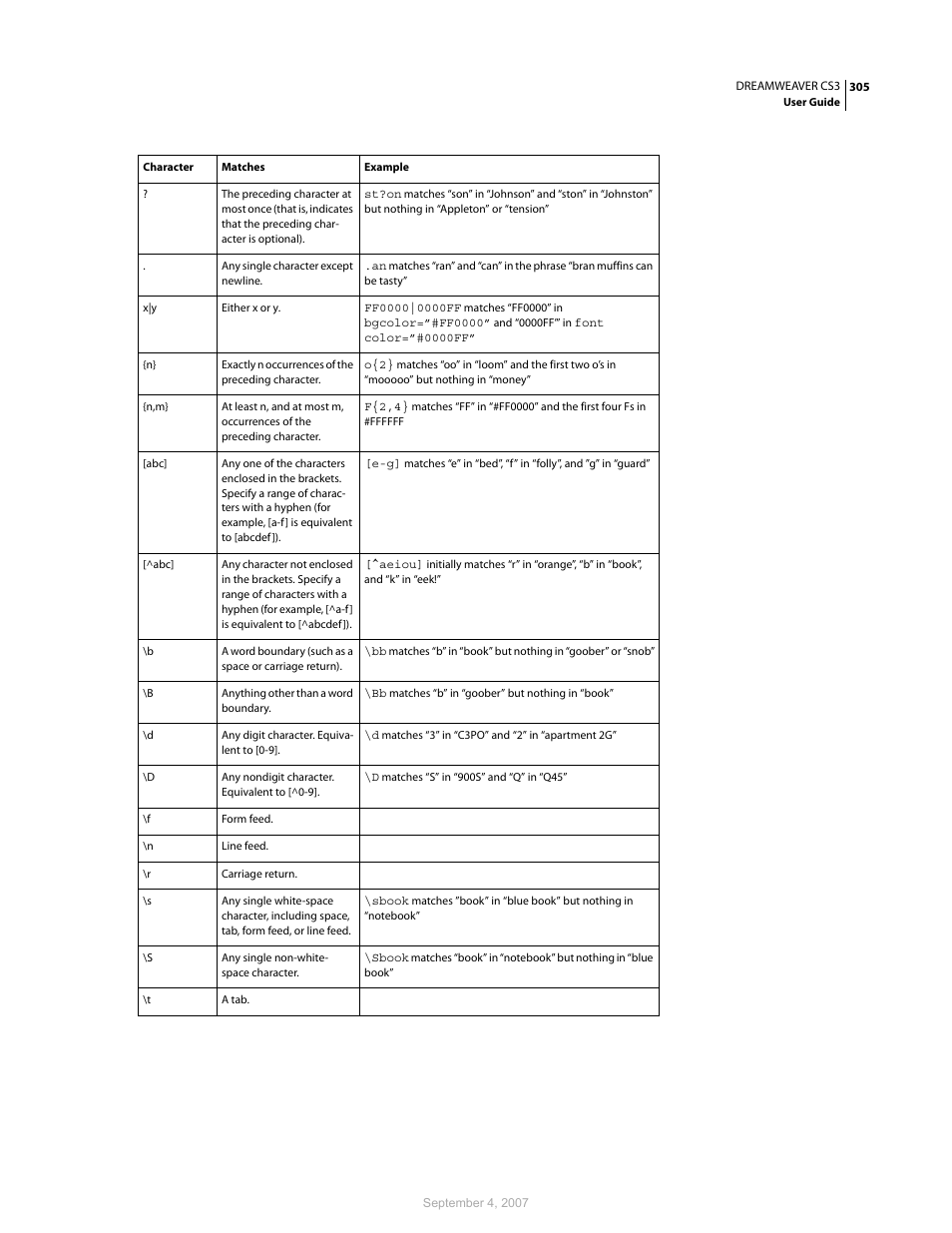 Adobe Dreamweaver CS3 User Manual | Page 312 / 738