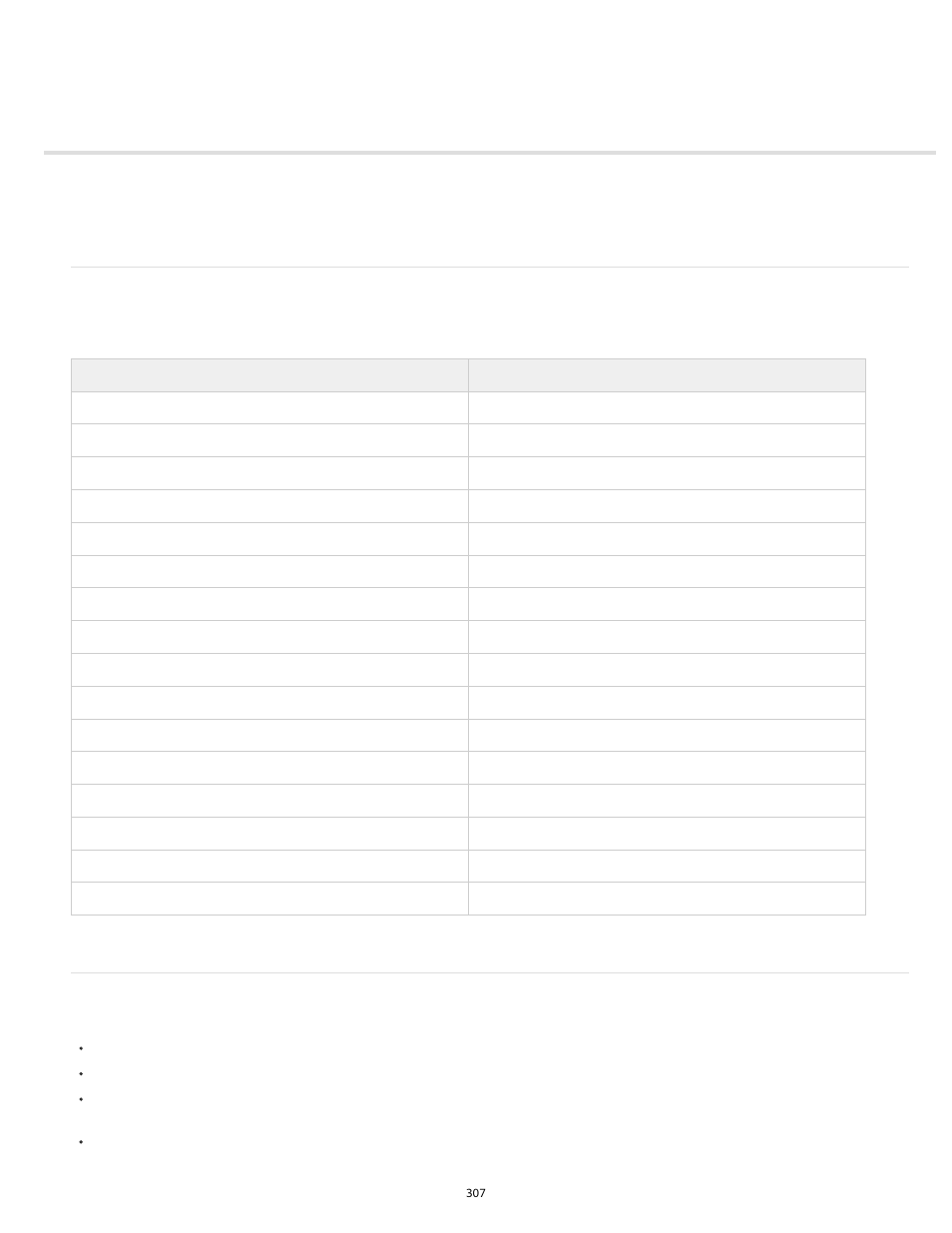 Best practices - advertising with flash, Using recommended dimensions, Creating swf file advertisements | Adobe Flash Professional CC 2014 v.13.0 User Manual | Page 314 / 943