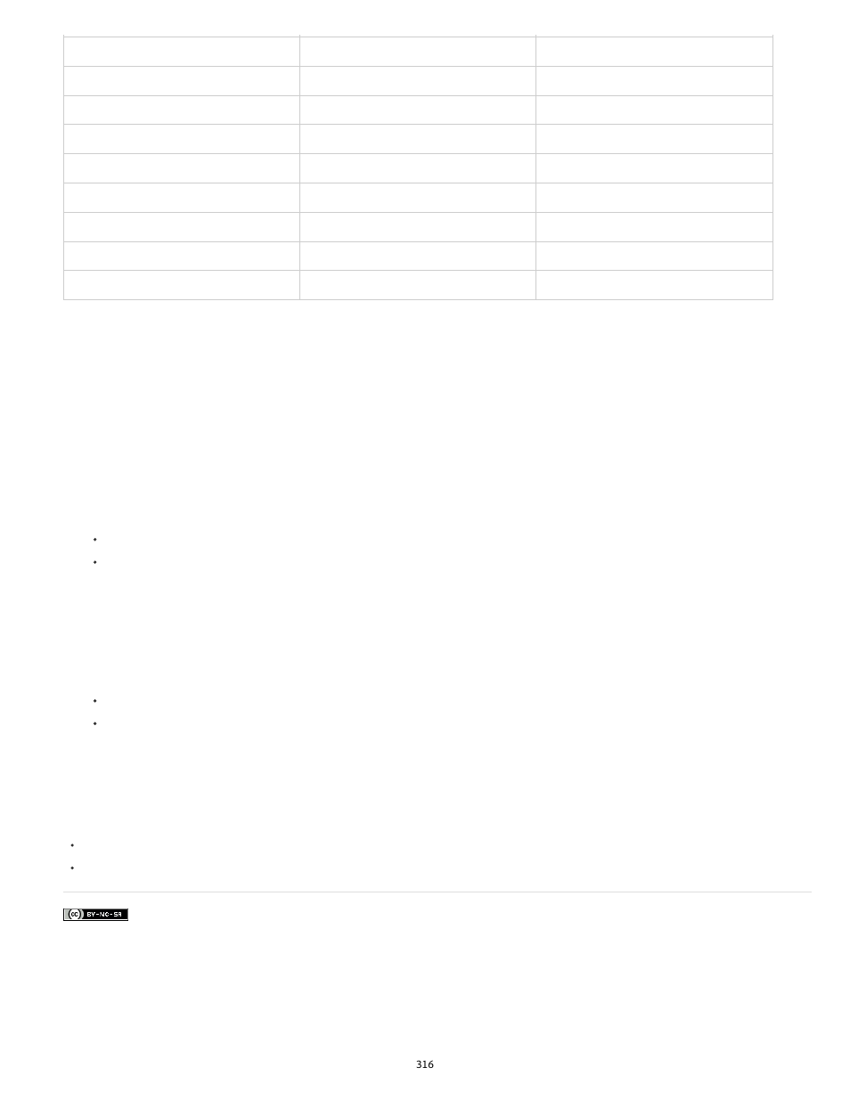 Adobe Flash Professional CC 2014 v.13.0 User Manual | Page 323 / 943