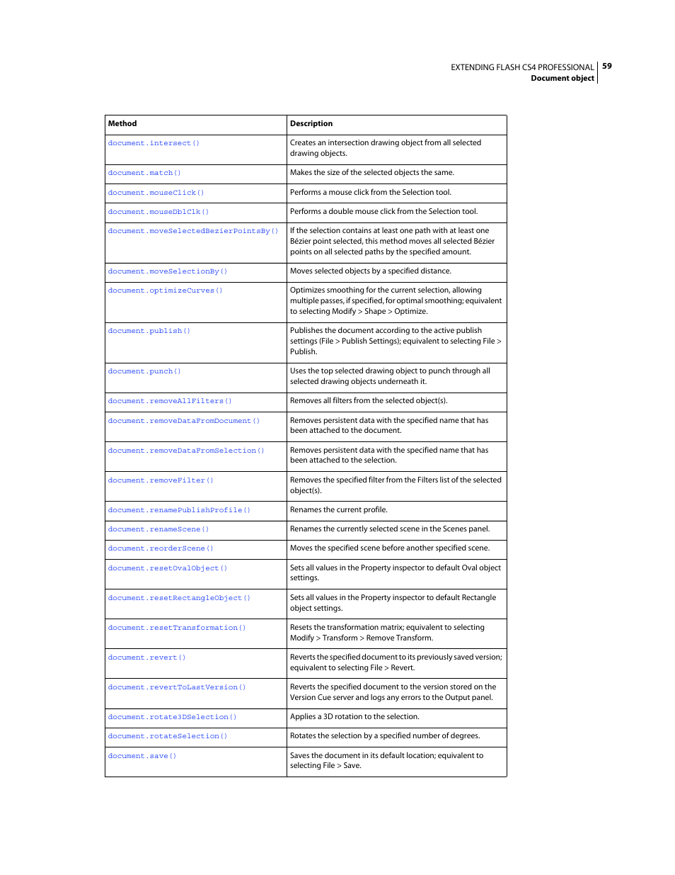 Adobe Extending Flash Professional CS4 User Manual | Page 81 / 560