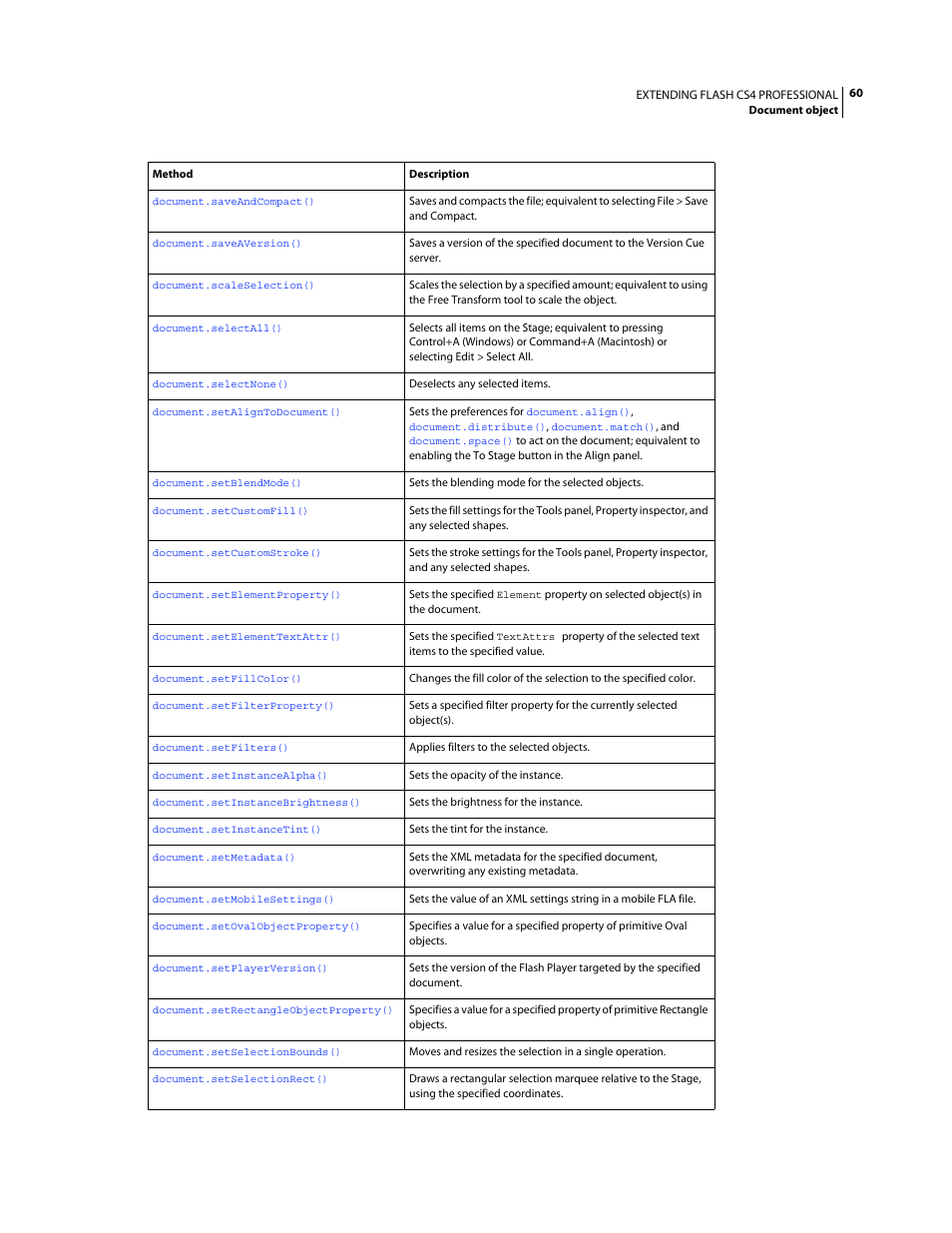 Adobe Extending Flash Professional CS4 User Manual | Page 82 / 560