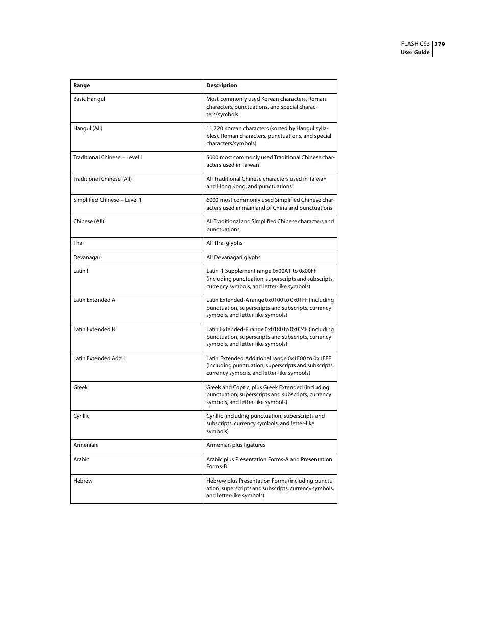 Adobe Flash Professional CS3 User Manual | Page 285 / 527