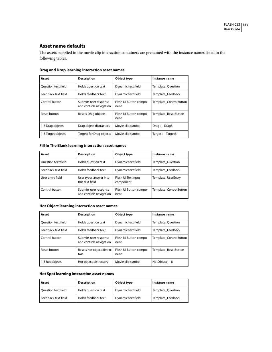 Asset name defaults | Adobe Flash Professional CS3 User Manual | Page 343 / 527