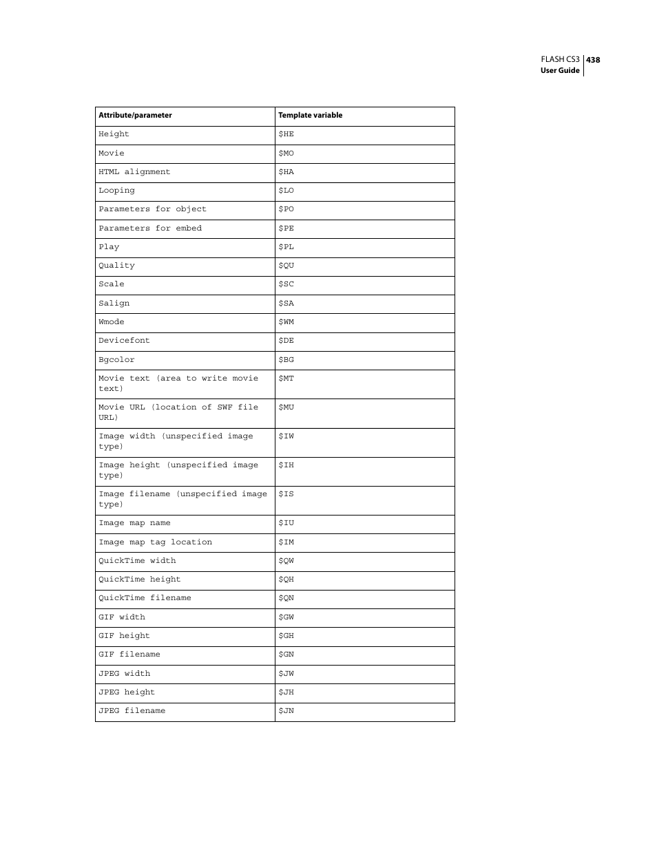 Adobe Flash Professional CS3 User Manual | Page 444 / 527