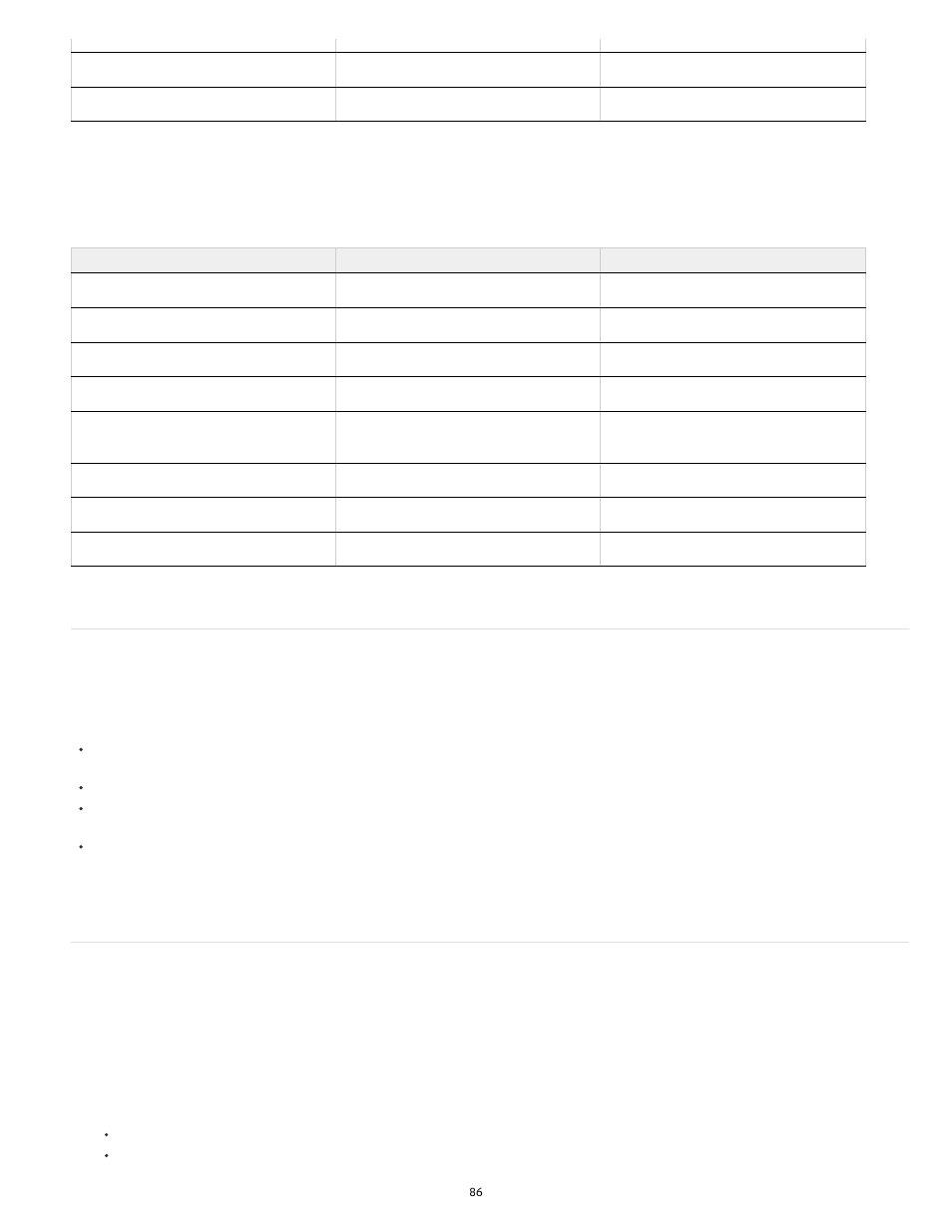 Trim monitor panel (keyboard shortcuts), Find keyboard shortcuts, Customize or load keyboard shortcuts | Adobe Premiere Pro CC v.7.xx User Manual | Page 83 / 575