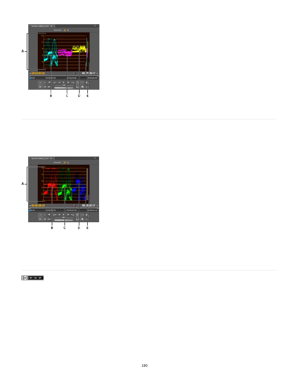 Rgb parade | Adobe Premiere Pro CS6 User Manual | Page 184 / 485