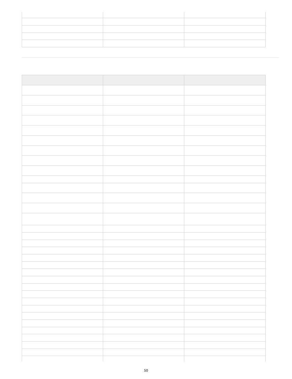 File edit, Edit | Adobe Premiere Pro CS6 User Manual | Page 54 / 485