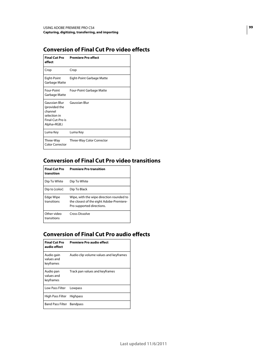 Conversion of final cut pro video effects, Conversion of final cut pro video transitions, Conversion of final cut pro audio effects | Adobe Premiere Pro CS4 User Manual | Page 105 / 491