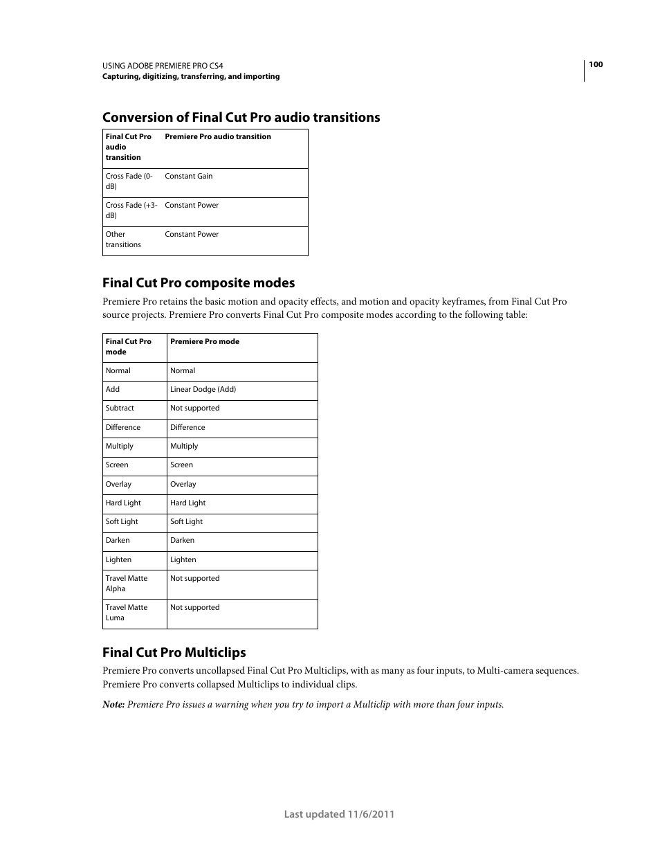 Conversion of final cut pro audio transitions, Final cut pro composite modes, Final cut pro multiclips | Adobe Premiere Pro CS4 User Manual | Page 106 / 491