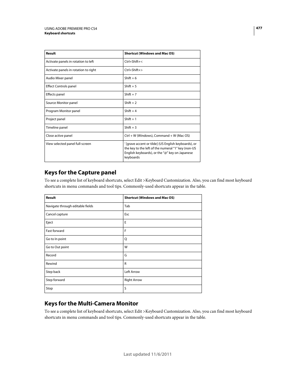 Keys for the capture panel, Keys for the multi-camera monitor | Adobe Premiere Pro CS4 User Manual | Page 483 / 491