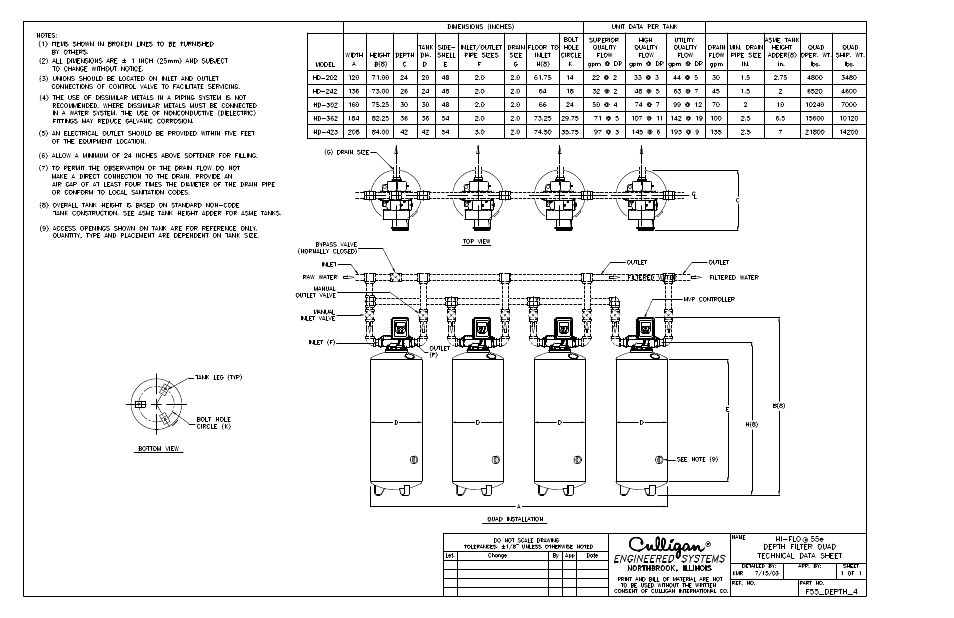 Quad, Hi-flo 55e | Culligan HD-726 User Manual | Page 14 / 19