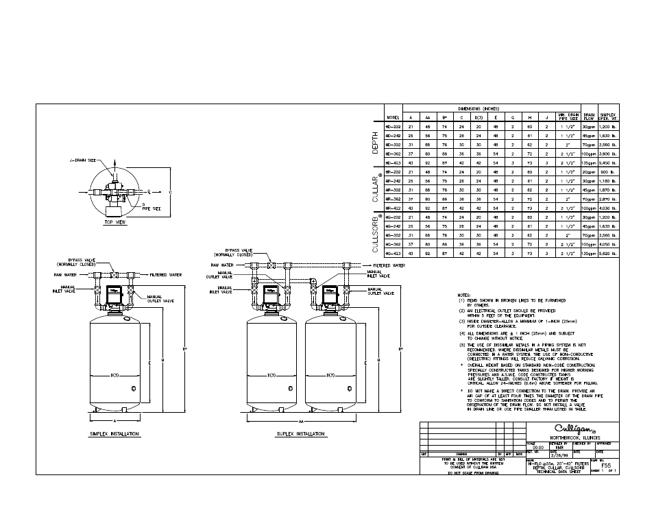 Cullsorb filter, Hi-flo 55e - use for cullsorb only | Culligan HD-726 User Manual | Page 19 / 19