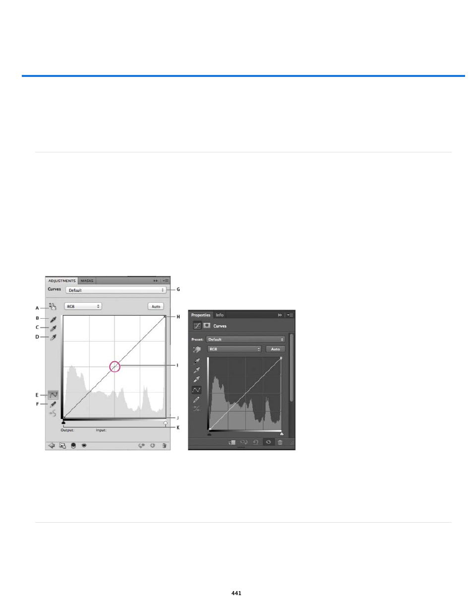 Curves adjustment | Adobe Photoshop CC 2014 v.14.xx User Manual | Page 448 / 1061